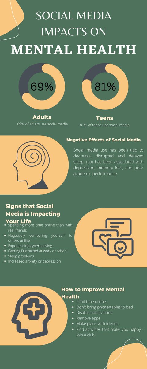 kbem203's tweet photo. Just a reminder that social media is often linked to negative mental health!
Check this out: https://t.co/38YJEkLncx