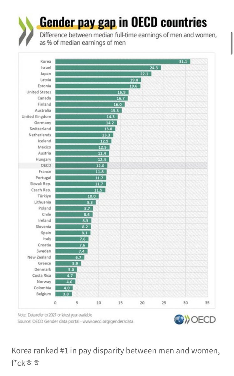 on Twitter "[ notpannchoa