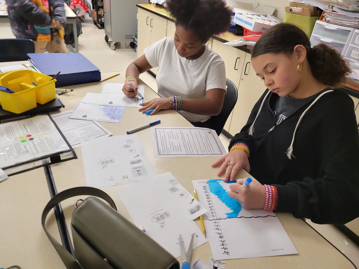 chasingstruggle's tweet photo. We were excited &amp; engaged in our "A Day at the Beach Activity" by graphing integers to represent the location of sea animals &amp; beach items on a vertical number line + find the distance between those locations.🦈🐠🦭🌴 #LincolnPrideWCS @warrenschools https://t.co/zrXglTQz0Q