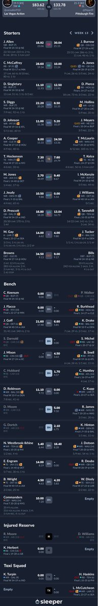 Las Vegas Action Fans!! We had another excellent week, and are right we’re we want to be heading into playoffs in 2 weeks!! Help up bring the inaugural Trophy to Las Vegas in the #YardofWar Official League @YardofWar #FantasyFootball #Championship