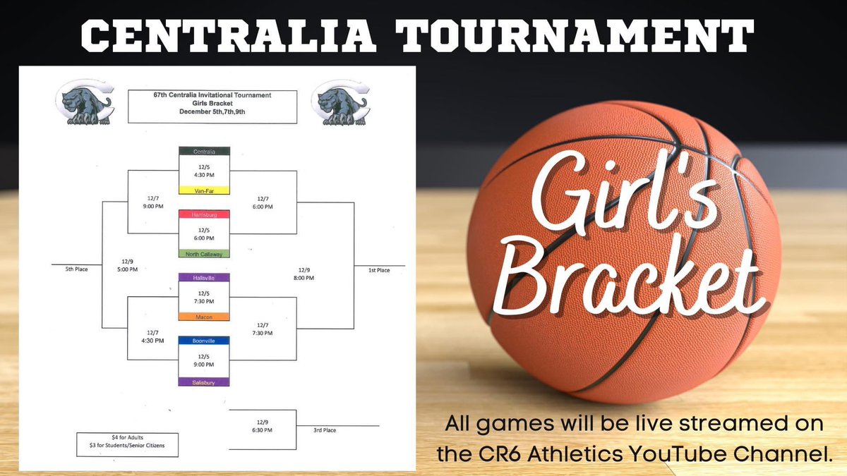 Macon Tigerette HS Basketball 22-23 (@tigerettebball) on Twitter photo 