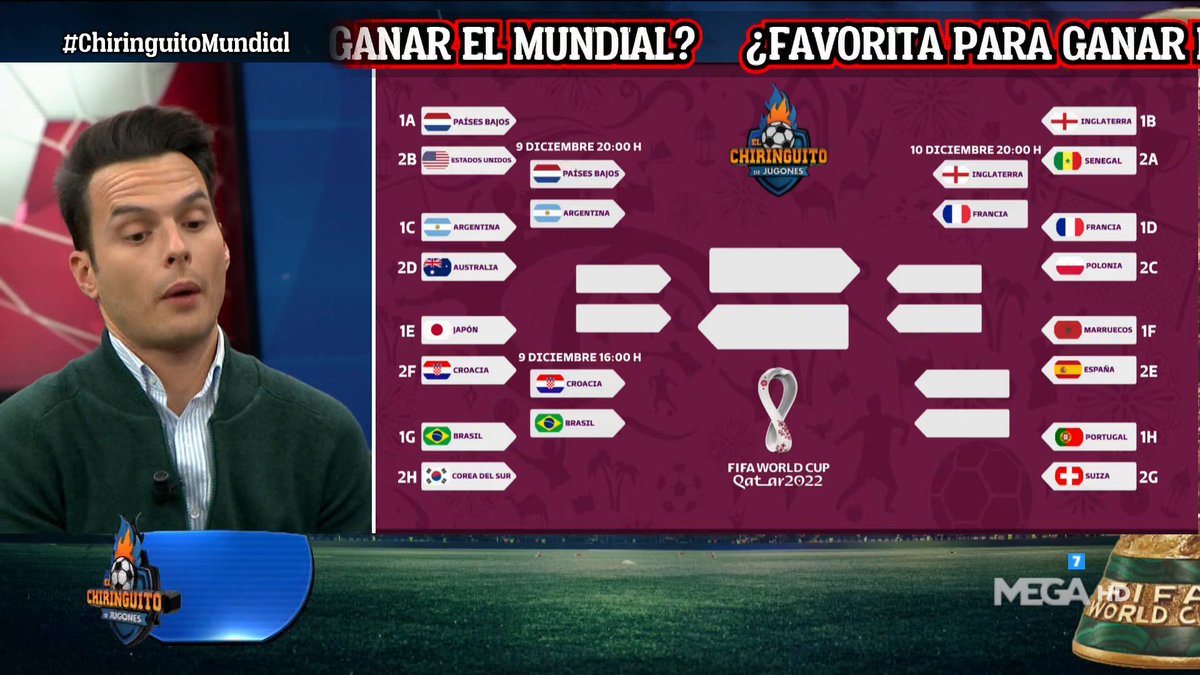 elchiringuitotv's tweet photo. 🤔📋 ¿𝐂𝐔𝐀́𝐋𝐄𝐒 𝐒𝐎𝐍 𝐋𝐀𝐒 𝐅𝐀𝐕𝐎𝐑𝐈𝐓𝐀𝐒 de @plazacasals? 

1⃣🇧🇷 Brasil

2⃣🇫🇷 Francia

3⃣🏴󠁧󠁢󠁥󠁮󠁧󠁿 Inglaterra

4⃣🇪🇸🇦🇷🇳🇱 España/Argentina/Países Bajos...

¡Vente ya a #ChiringuitoMundial! https://t.co/tTwvVlsgDy