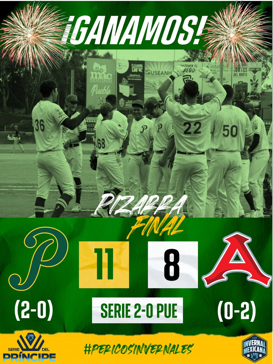 grandslamperico's tweet photo. ¡Victoriaaaaa en el "Horno más grande de México", nuestros verdes se colocan a un solo triunfo del 🏆💚!
Pizarra final:
Pericos 🦜11
Acereros ⚙️8
¡El miércoles nuestros verdes invernales regresan al Nido Verde buscando el 🏆, el play ball se canta a las 19hrs⏰!
#SDP22 🤴❄️ https://t.co/VOrFG5IRSz