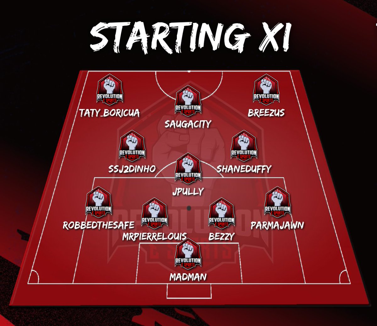 ClubsRevolution's tweet photo. Lineup for the Monday Nitro Tournament. Let's run Friendlies by 10pm est https://t.co/z0jEmPG2xd