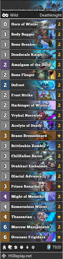 Hearthstone-Decks.net tweet media