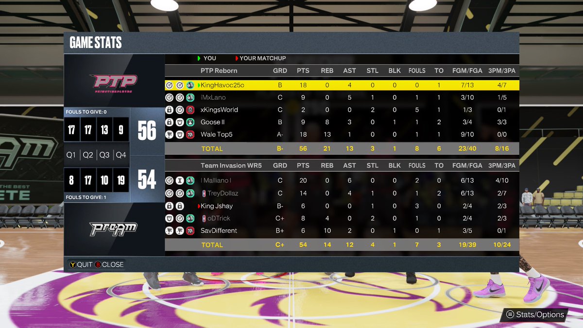 PrimeTimePlayaz✨🏀 tweet media