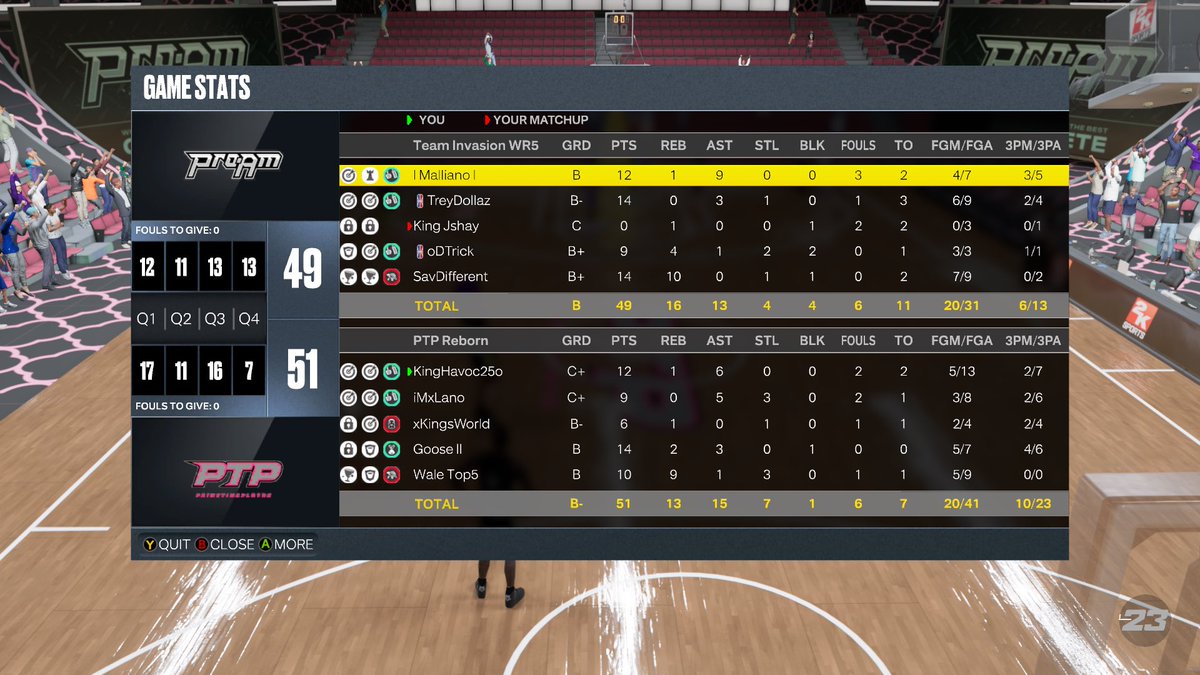 PrimeTimePlayaz✨🏀 tweet media