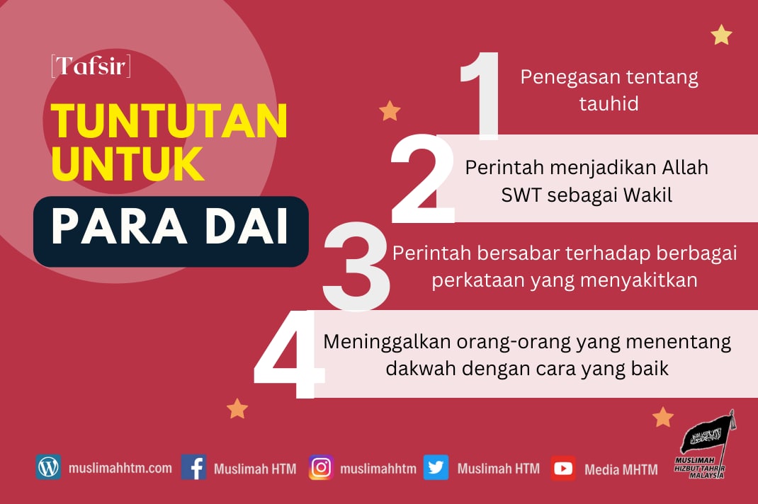 Muslimah_HTM's tweet photo. [Tafsir] Tuntutan untuk Para Dai
 
Penulis: Ustaz Rokhmat S. Labib, M.E.I.

“Dia lah Tuhan yang menguasai timur dan barat; tiada Tuhan melainkan Dia; maka jadikanlah Dia Penjaga yang... https://t.co/KMwbGRDqGe

#tafsir #daie https://t.co/LFnMvCsr7a