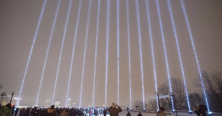 Global National tweet media