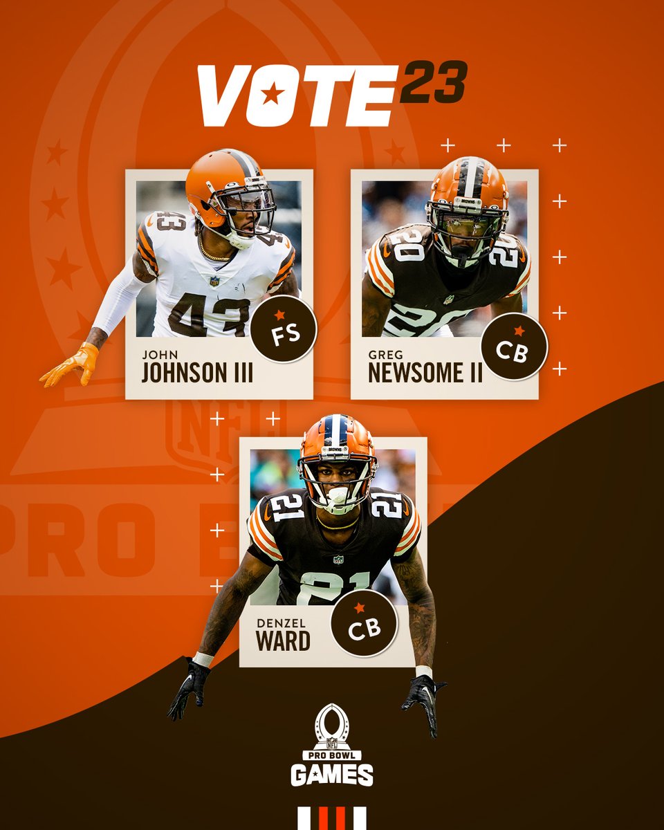 our DBs showed out in the W! 💯

RT to help get <a href="/denzelward/">Denzel Ward</a>, <a href="/gnewsii/">Greg Newsome II</a> &amp; <a href="/iamjohnthethird/">John Johnson III</a> to the Pro Bowl❗️

#ProBowlVote | #Browns