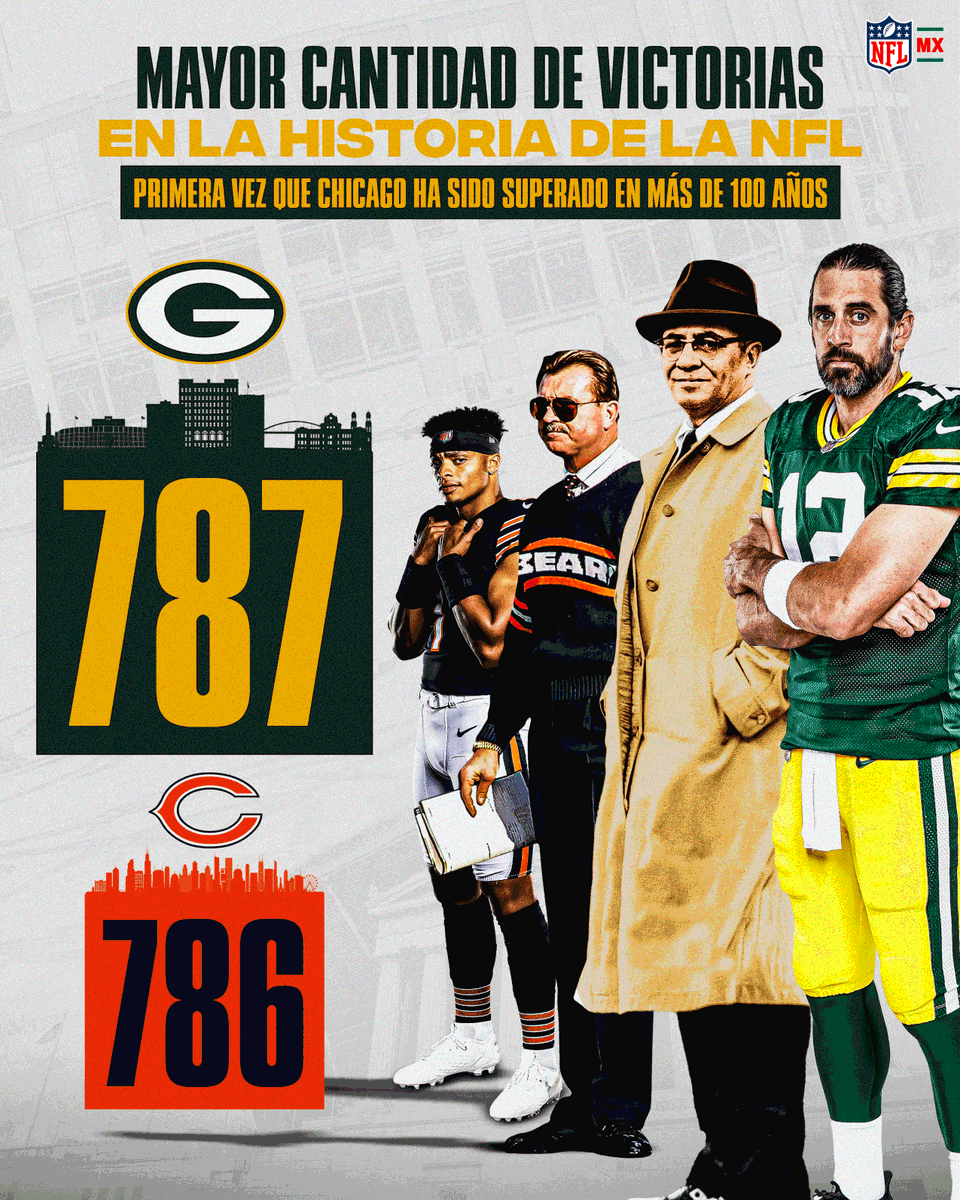 nflmx's tweet photo. Saluden al nuevo equipo con más Ws en la NFL 🔝🔝

#NFLMX https://t.co/Kt0o03dgH1