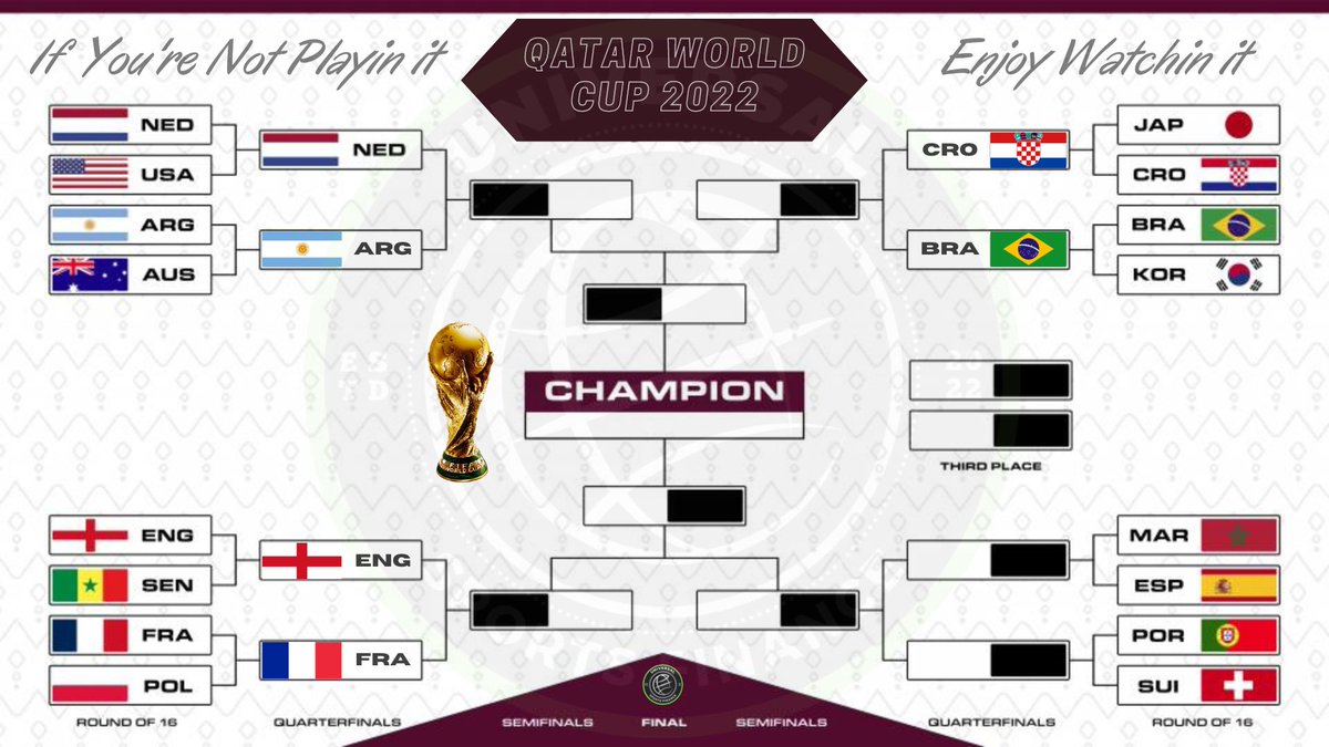 UniSportsFi's tweet photo. Tomorrow is the last day for knowing all the quarterfinal winners, Which one will it be ?
Portugal/Switzerland/Morocco/Spain #sports #crypto #worldcup #qatarworldcup2022 #football #footballtime #sportsnews #trading #usf #quarterfinals #spain #morocco #switzerland #Portugal https://t.co/HXG9SBxGYj