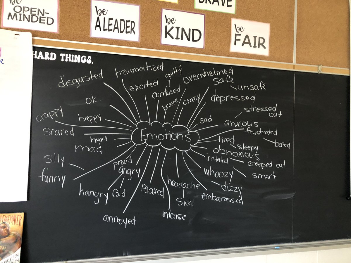 MsPrunean's tweet photo. Today we talked about the importance of understanding our emotions. 5B was able to identify a large list! Tomorrow we will start a daily AM check in so we can learn how to better help the members of our classroom family! Reflecting now, makes me feel very PROUD @Hillcrest_HWDSB https://t.co/xDLHP7FsUr