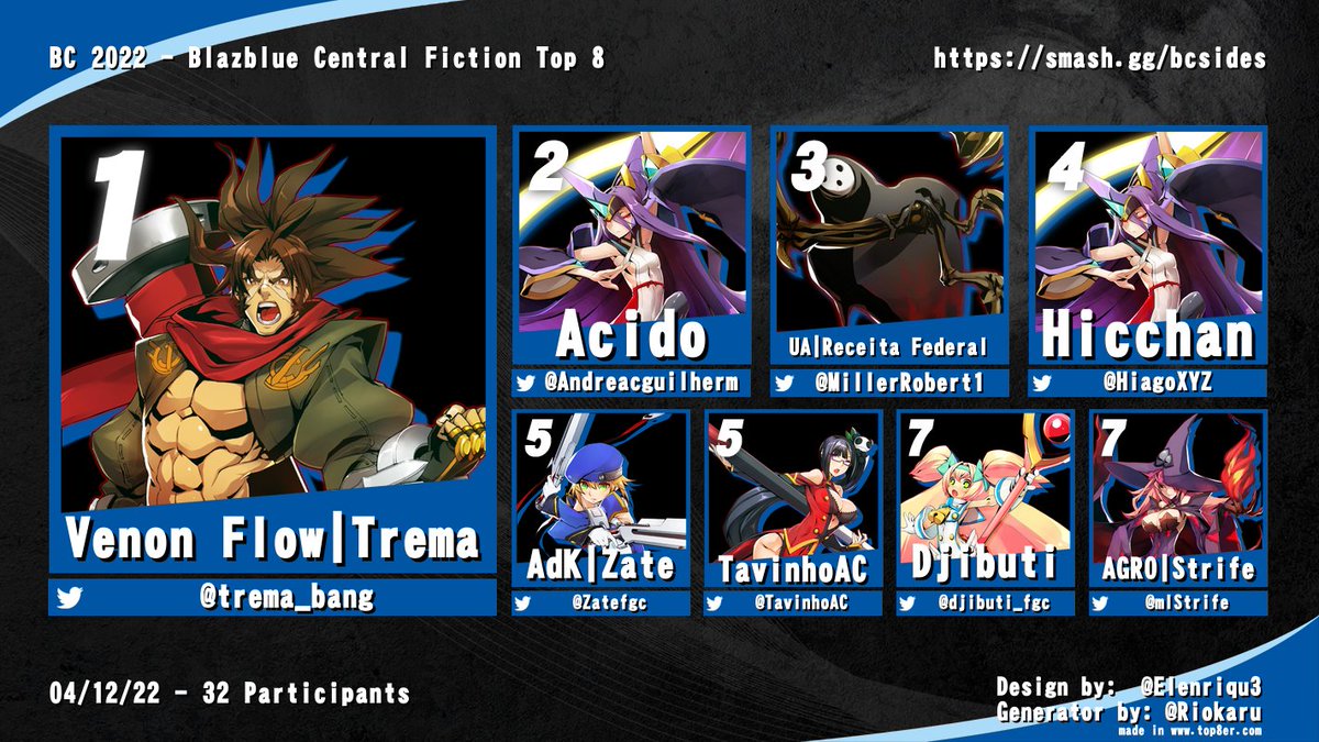 mlStrife tweet picture