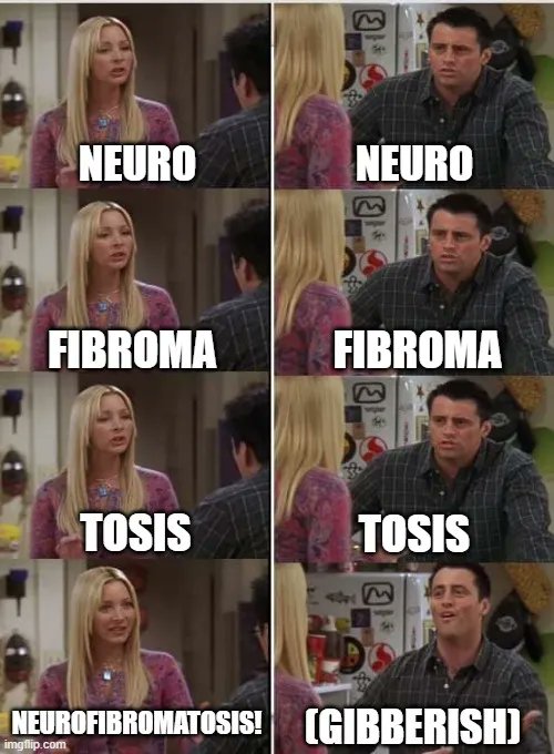 CupidUndieRunLA's tweet photo. We get it. #Neurofibromatosis is a hard word to say. Let's make sure we know how to say it! (neu·​ro·​fi·​bro·​ma·​to·​sis)! Come join us on February 11th to make sure we make NF known!

#mememonday #endNF #makeNFvisable #Childrenstumorfoundation  #MileThatMatters #charity #Undie https://t.co/5BpShmdhw9