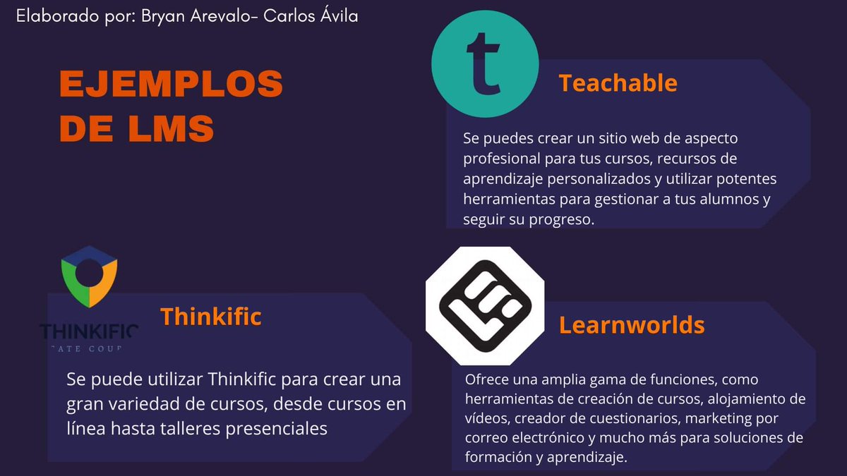 BryanAre97's tweet photo. Hoy aprenderemos un poco acerca de los L.M.S 
#Multimedia #tic #Ntic #docenteTic #LMS #educacion @jorgearmi20  @experimenutmach @CarlosAv200 https://t.co/dOcaNWFcvv