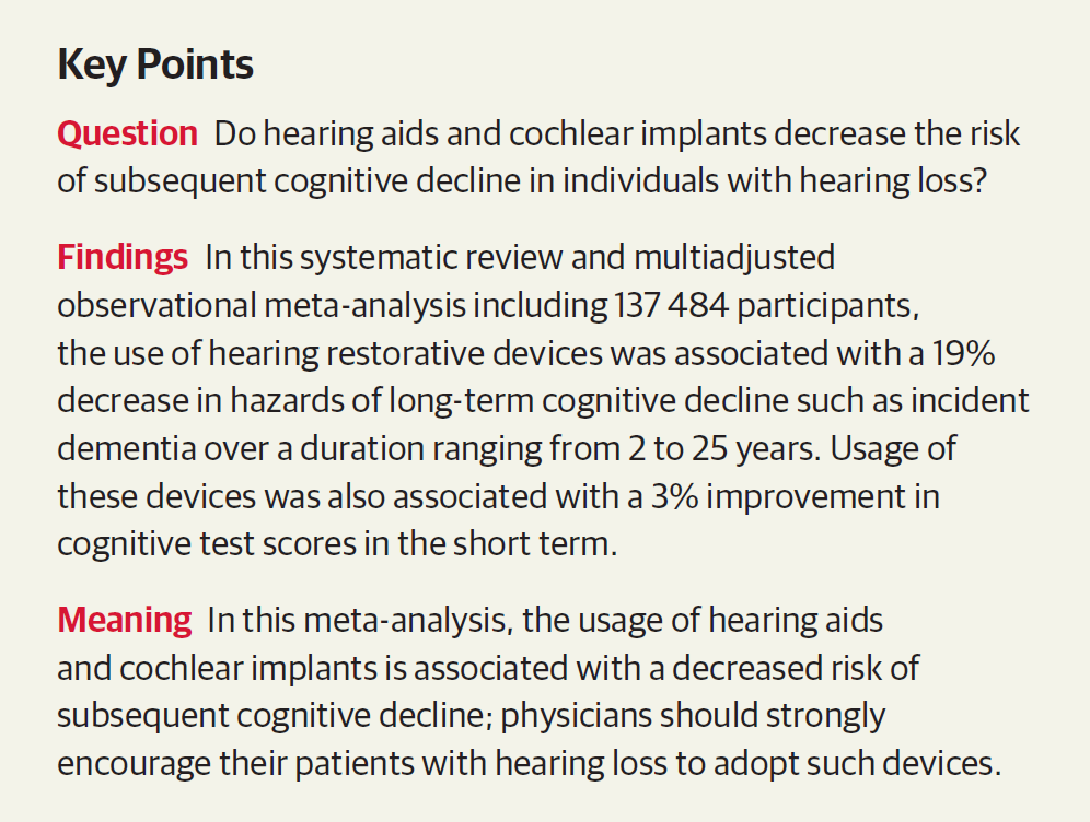 Very interesting: Hearing aids and cochlear implants seem to reduce cognitive decline and dementia in older adults with hearing loss. (N = 137,484) doi.org/10.1001/jamane…