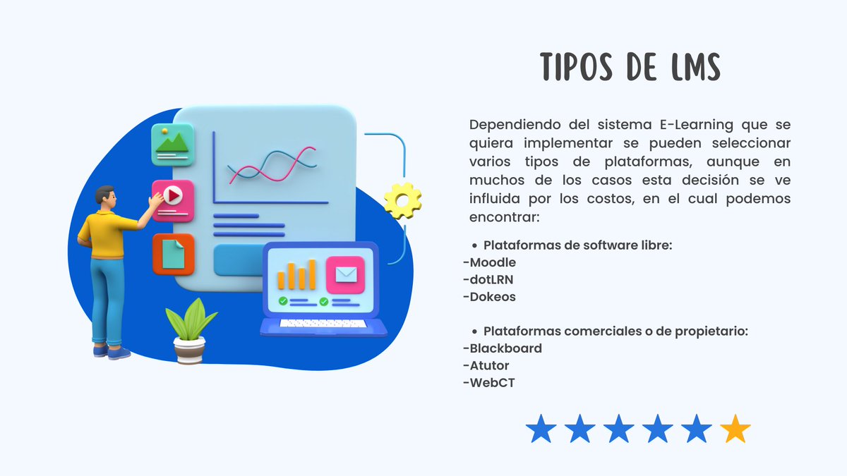 FernandoMtsA2's tweet photo. ¿Sabías que las LMS sirven para crear, almacenar, distribuir y gestionar diversas actividades educativas virtuales? Descubre mas acerca de las LMS.
#PedagogiadelasCienciasExperimentales #Multimedia #tic #Ntic #docenteTic #LMS #educacion @jorgearmi20  @experimenutmach https://t.co/pnQFh60Efr
