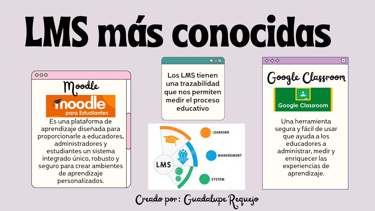 21GuadalupeRc's tweet photo. Plataformas de LMS #PedagogiadelasCienciasExperimentales @jorgearmi20 #tic #Ntic #Docentes @experimenutmach https://t.co/ud0CAWRM8U
