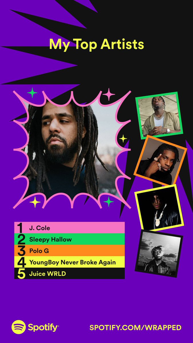 SLOLWOLFSAGE's tweet photo. @Spotify https://t.co/7QDv8HplDN