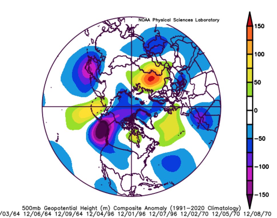 Joe Bastardi on Twitter: "Positive EPO, negative NAO December pattern