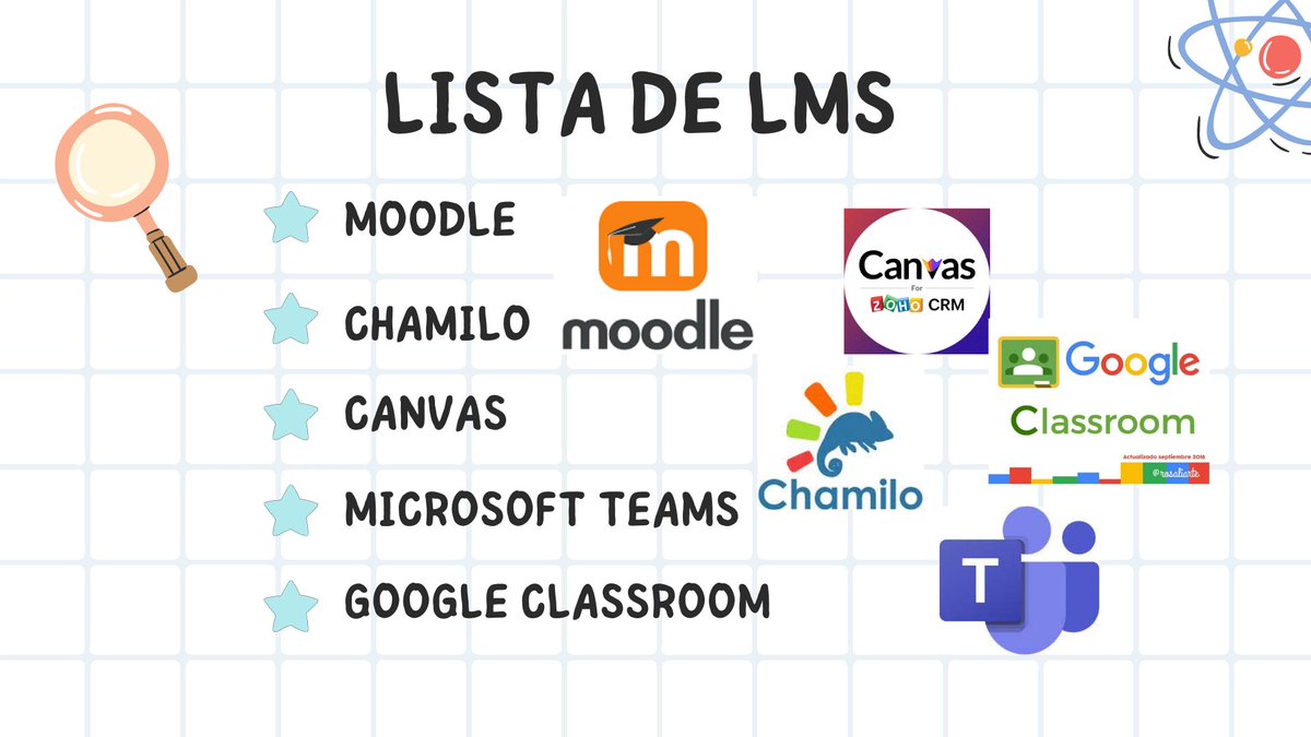 DAYANANICOLEMI1's tweet photo. Sistema de Gestión de Aprendizaje
#PedagogiadelasCienciasExperimentales #Multimedia #TIC #NTIC #DocentesTIC #LMS #Educacion @jorgearmi20 @experimenutmach https://t.co/2aoUlJIWH2