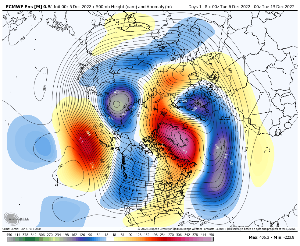 Joe Bastardi on Twitter: "Positive EPO, negative NAO December pattern