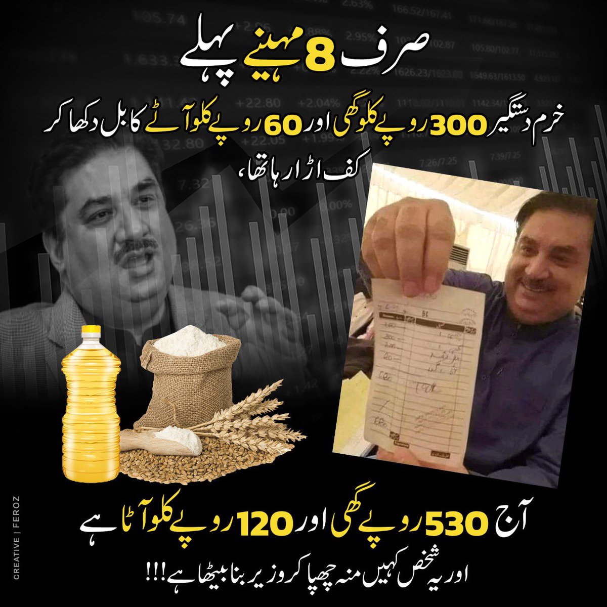 اب کدھر ہے خرم دستگیر؟؟