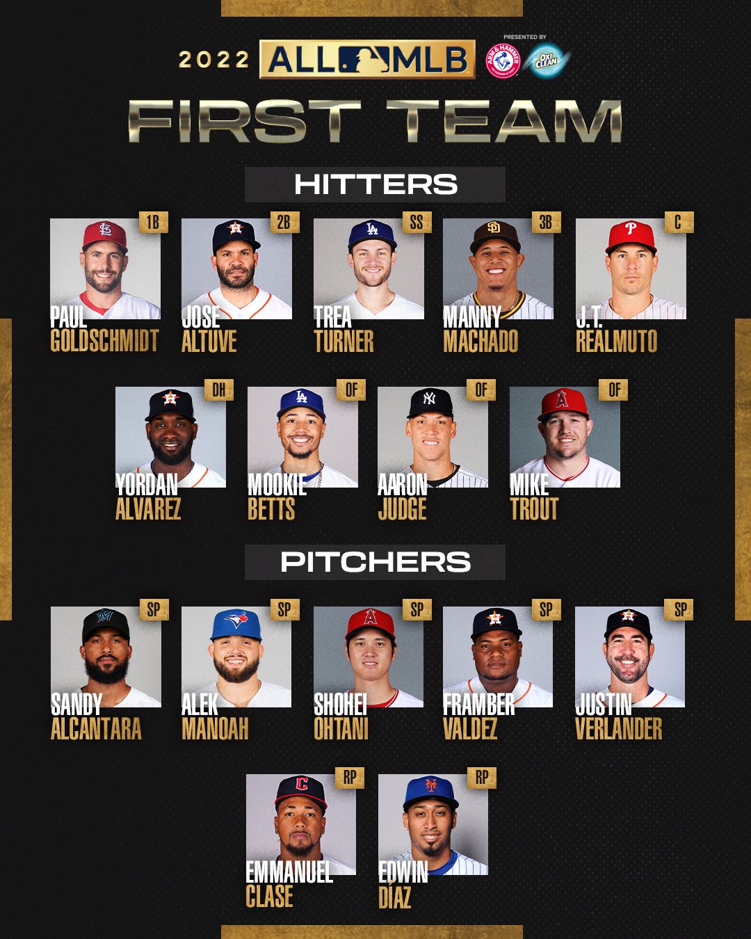 All mlb sale teams