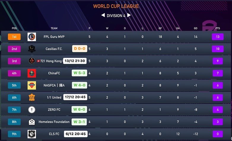 FPL Guru FC tweet media