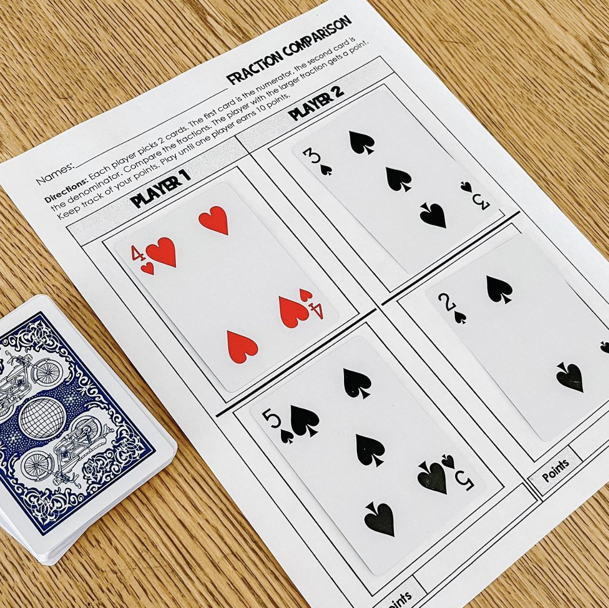 teacher2teacher's tweet photo. Pick a card, any card!

Playing cards + math concepts = opportunities to promote #StudentChoice and hands-on learning!

(Via T @ mathwithmsmatherson on Instagram)

https://t.co/58Tn88BxLW #ITeachMath https://t.co/uyFvgkvPUx