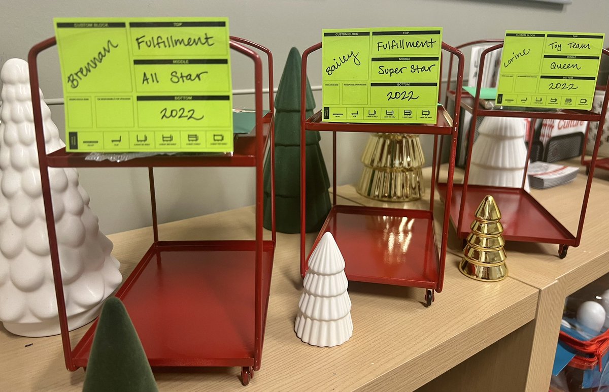 How cute are these mini u-boats with individualized custom block signs?! I love finding fun ways to recognize our team’s hard work!! 🎯🎄❤️