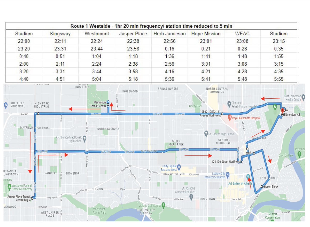 Homeward Trust on Twitter "ETS Extreme Weather Bus Routes ETS is