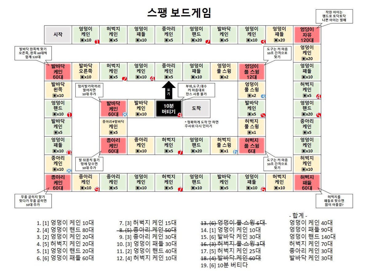 하고싶다 ㅠㅠ
#섹트 #레즈 #레즈비언 #레즈플 #스팽 #스팽커 #스팽킹 #발바닥스팽 #손바닥스팽 #주안 #디엠 #부평 #모텔 #여자만