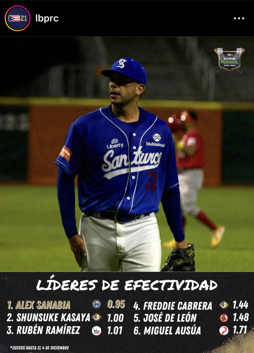28.1 Innings 3 ER
Velo 90-93
MLB 2010,11,13
#SpringInvite
Would appreciate a retweet #ThankYou
<a href="/PitchingNinja/">Rob Friedman</a> <a href="/FlatgroundApp/">FLATGROUND Pitching</a>