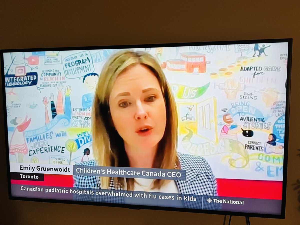 EGruenwoldt's tweet image. 223 admissions to children’s hospitals in one week related to the flu. 

Typically, this number would be between 8-10 children a week at this time of year. 

Children’s hospitals were not built to meet this level of demand. 

@CBCTheNational