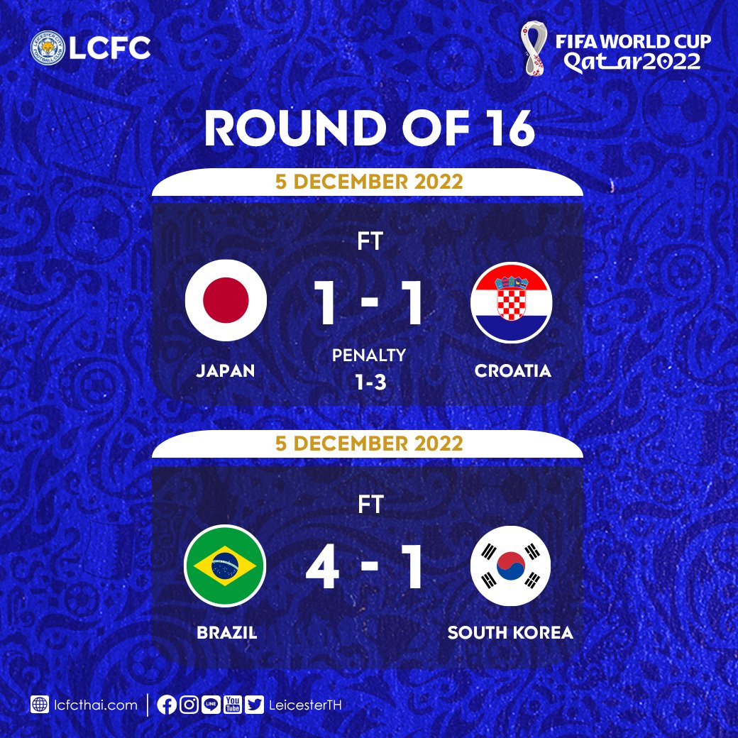 บราซิล 🇧🇷 สมราคาเต็งหนึ่ง ผ่านผ่านเข้ารอบควอเตอร์ไฟนั่ล ฟุตบอลโลก 2022 พร้อม โครเอเชีย 🇭🇷 

#LCFC #LCFCTH #FIFAWorldCup2022