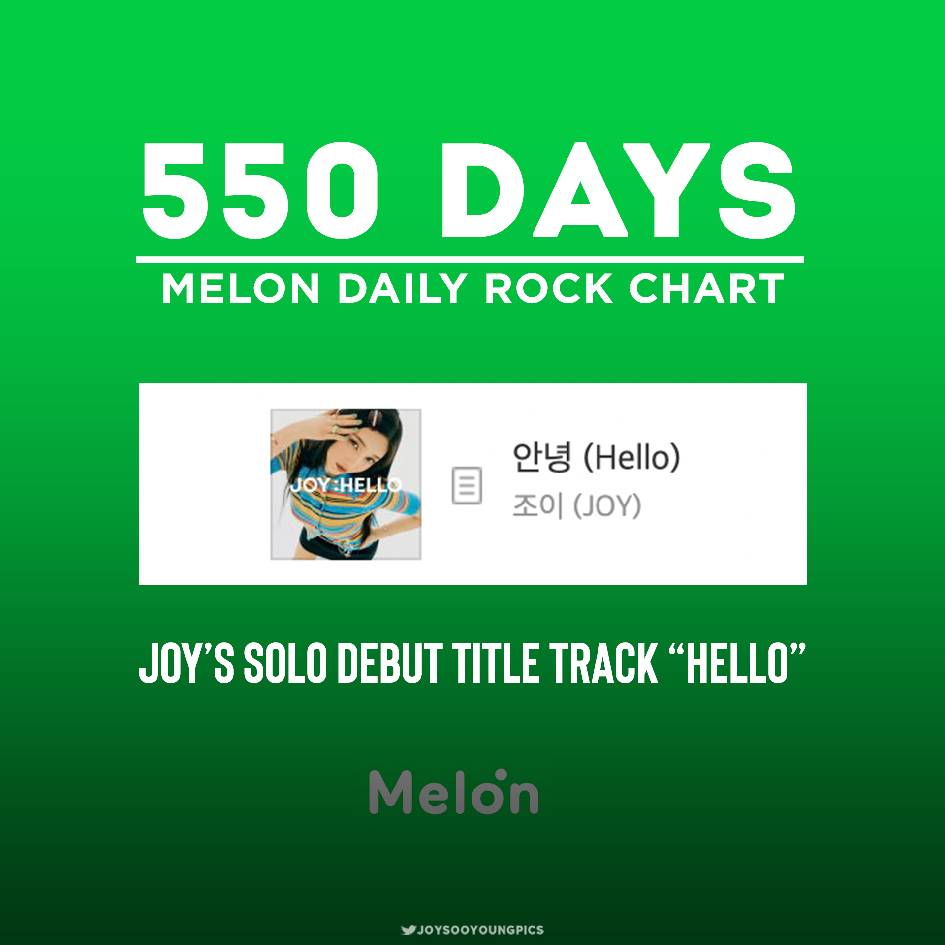 JOY 조이 UPDATES 💚 on Twitter "[INFO] Joy's solo debut title track “Hello” has now spent over 550