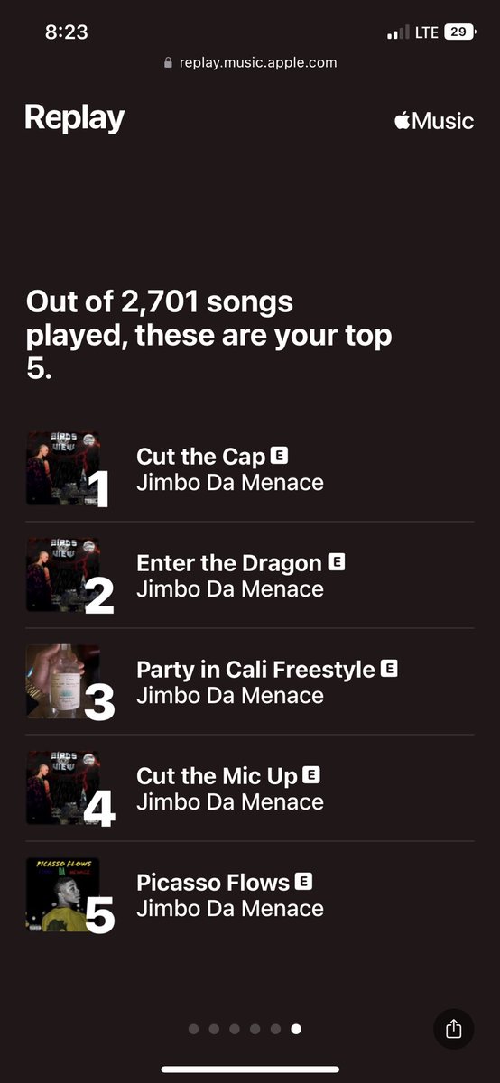 D_Nelly14's tweet photo. My Apple Replay this year 🔥 Top 5 #AppleMusicReplay #Top5appleReplay https://t.co/Ijvi1xiz4e