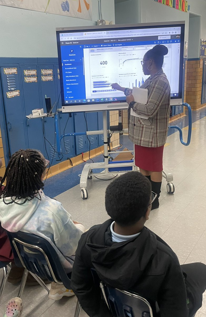 Today was an action packed day. I met with over 200 students which consisted of 6 sections of grades 4th -8th in preparation for MOY Testing Tomorrow. Students not only know where they are but most importantly they know where they are going.