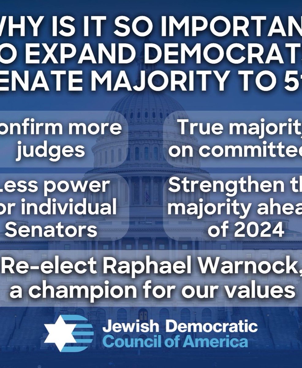 841920Meema6's tweet photo. #GArunoff is tomorrow -Polls will be open from 7am to 7pm
If you are still on line ay 7pm
STAY ON LINE!
Every vote counts
#WarnockDeliversForGeorgia & he's happy to cross the aisle to get things done
Get #RevdUp
Re-Elect @SenatorWarnock to a full term
#Warnock51
#WarnockForGA https://t.co/oHc1Sa9ZTu