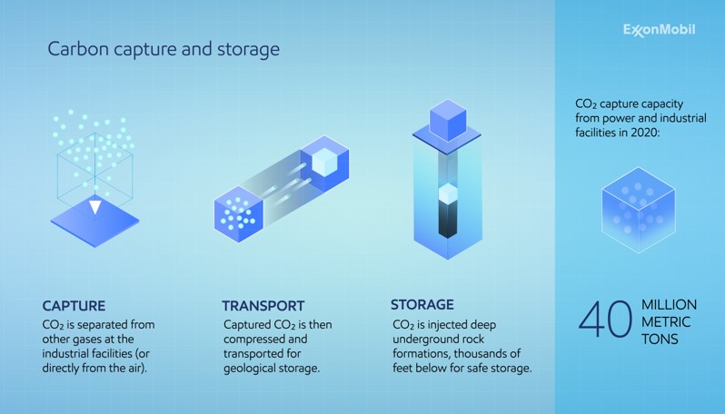 ExxonMobil Singapore tweet media