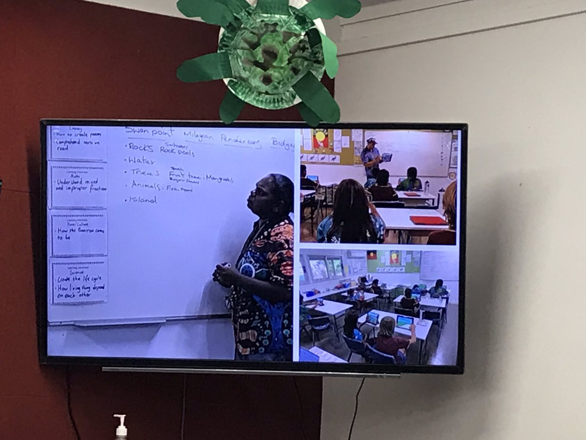 Kylie Agale (@aetcewa5) on Twitter photo Co-designing with Aboriginal Teachers is pivotal <a href="/IndigitalEdu/">Indigital</a> <a href="/CEWADigitalTech/">CEWA Digital Technologies</a> <a href="/sophiekeeffe/">sophiekeeffe</a> <a href="/CEWA_AET/">Aboriginal Education</a> Co-designing with Aboriginal Teachers is pivotal <a href="/IndigitalEdu/">Indigital</a> <a href="/CEWADigitalTech/">CEWA Digital Technologies</a> <a href="/sophiekeeffe/">sophiekeeffe</a> <a href="/CEWA_AET/">Aboriginal Education</a>