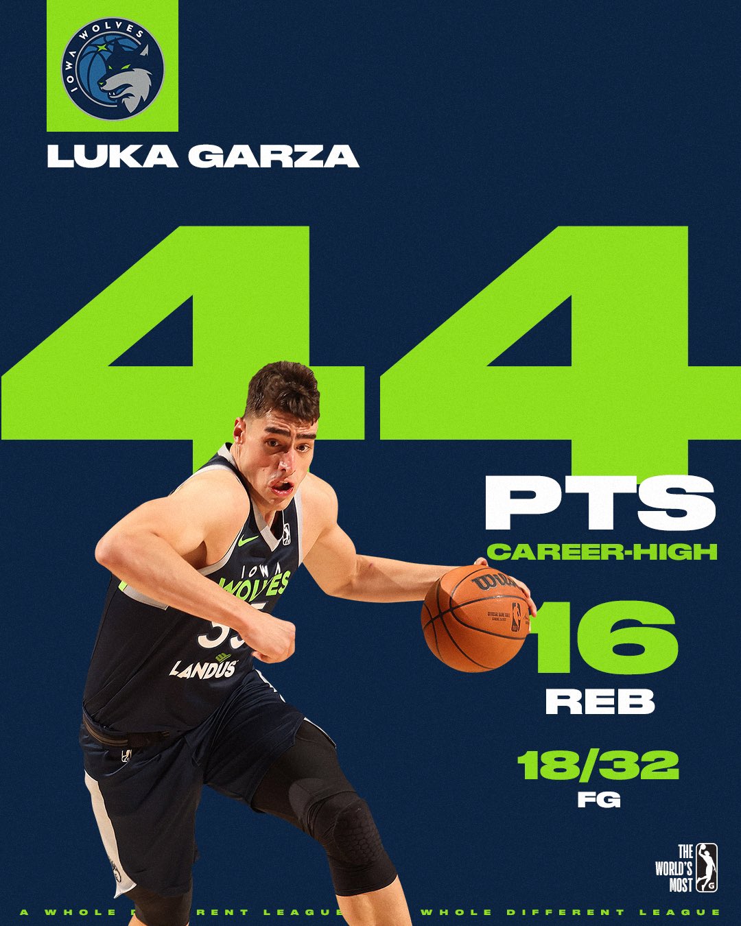 Luka Garza Drops A CAREER-HIGH 44 PTS & 16 REB Versus The Mad Ants! 