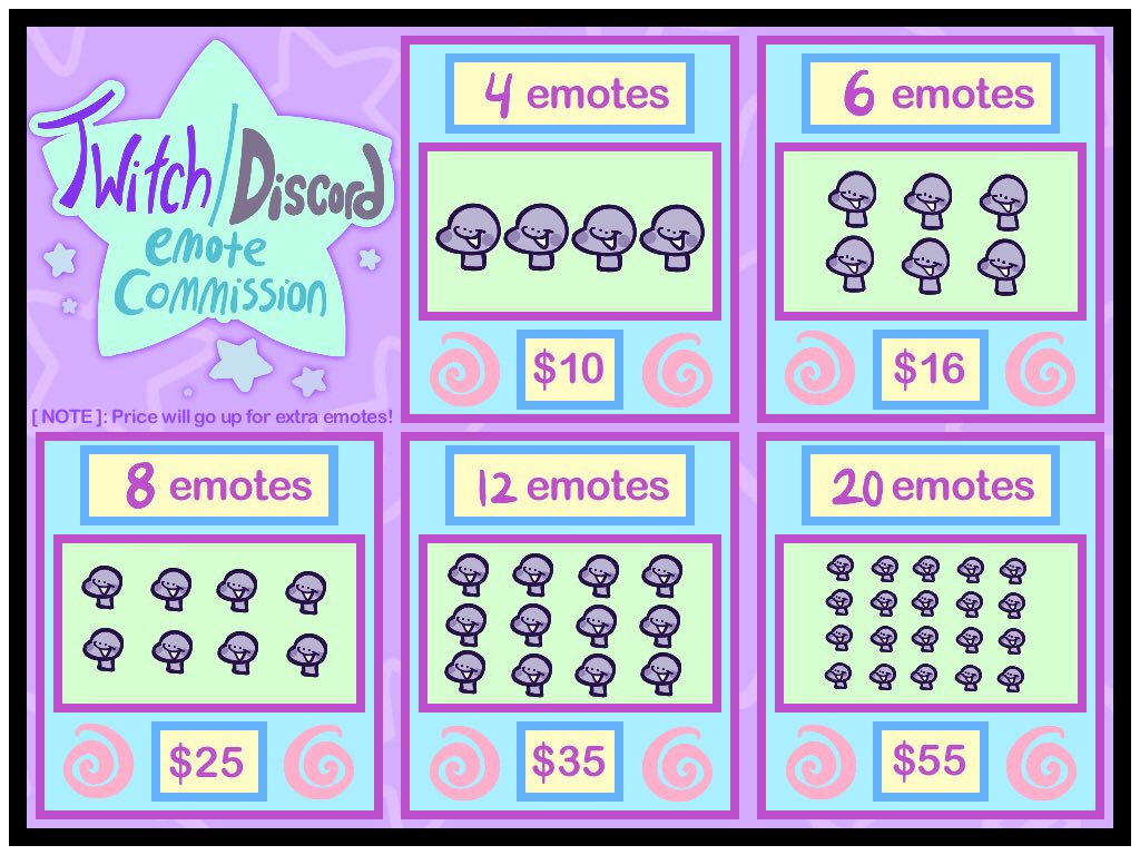 Here are 3 new additions to my commission sheets!

🍄 Emotes, avatars, and banners 🍄 