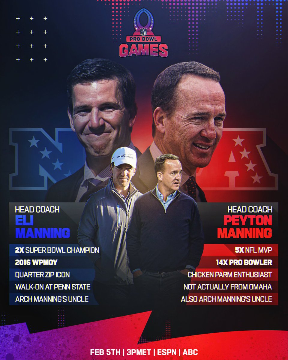 NFL (@nfl) on Twitter photo NFC Head Coach: <a href="/EliManning/">Eli Manning</a>
AFC Head Coach: Peyton Manning
A sibling showdown at the 2023 #ProBowlGames! NFC Head Coach: <a href="/EliManning/">Eli Manning</a>
AFC Head Coach: Peyton Manning
A sibling showdown at the 2023 #ProBowlGames!