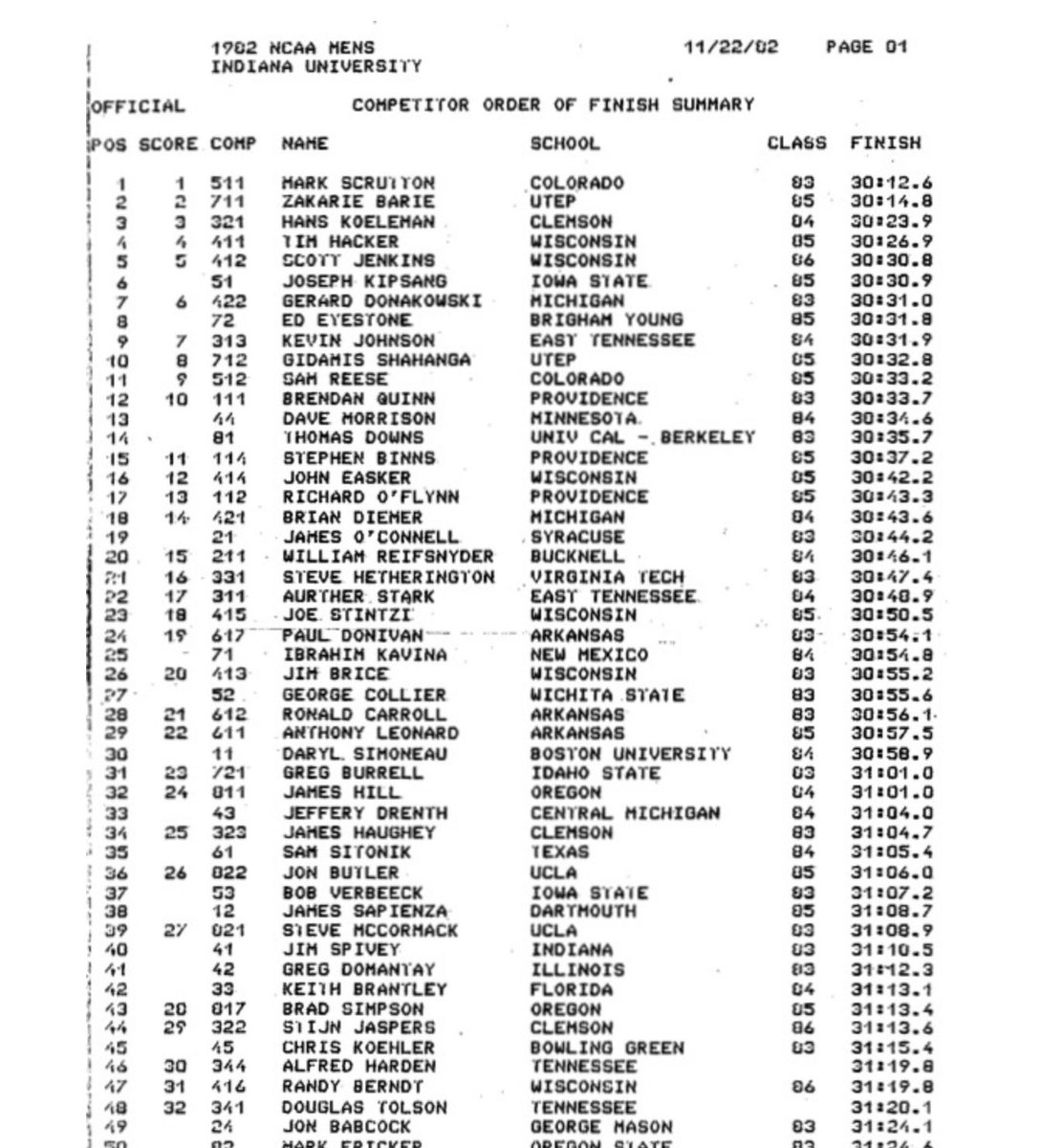 First conversation of the day, second day home : Tony telling me he came 29th @ ncaa xc to my 32nd (morning ruined) &amp; proceeding to a lecture on how the ncaa is nowhere near as deep now as it was in the 80s 👍🏼 father &amp; son all Americans tho so that’s cool.