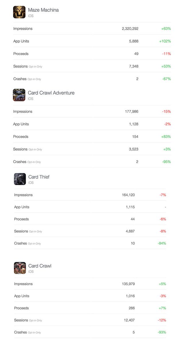 Arnold Rauers tweet media