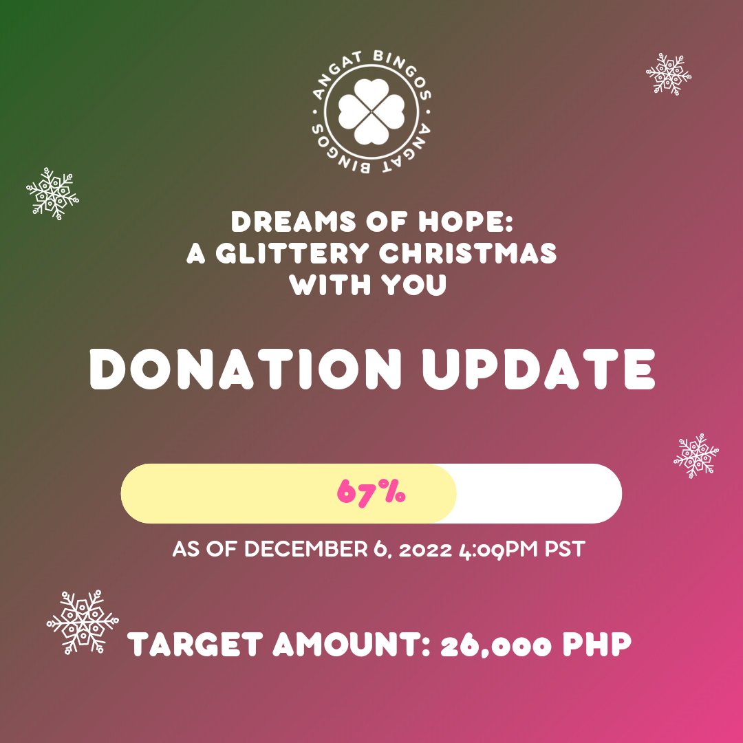 angat_bingos's tweet photo. HEY, BINGOS! 🧡💛

Thank you for your kindness, from sponsoring the giveaways to the donations. We received PHP17,526.00 from our donors, our partner sellers and the money we raised from the cupsleeve kit. 

Your generosity is truly appreciated. Eunbin is proud!

#DreamsOfHope https://t.co/xoUjO81LLO
