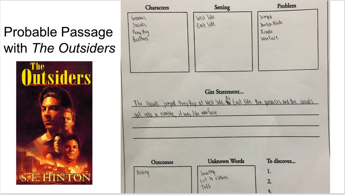 MsReyna2's tweet photo. Another Lang & Lit department meeting @ASW_Warsaw with a strategy share opener with colleagues. Today, Makenzie presented a pre-reading/vocab/inference strategy.
Grab a copy of the slides here
https://t.co/u4xdvlkrXu
#isedcoach
#ASWarsaw https://t.co/d6TJXDP5nb